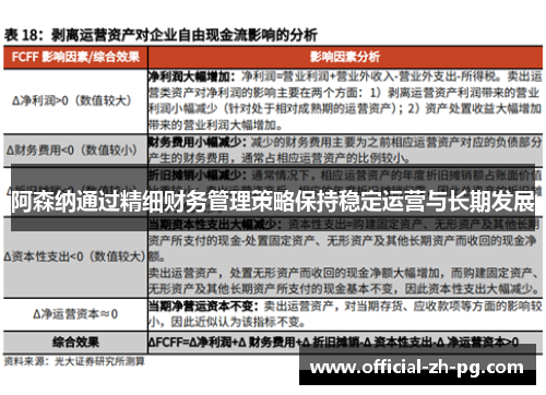 阿森纳通过精细财务管理策略保持稳定运营与长期发展